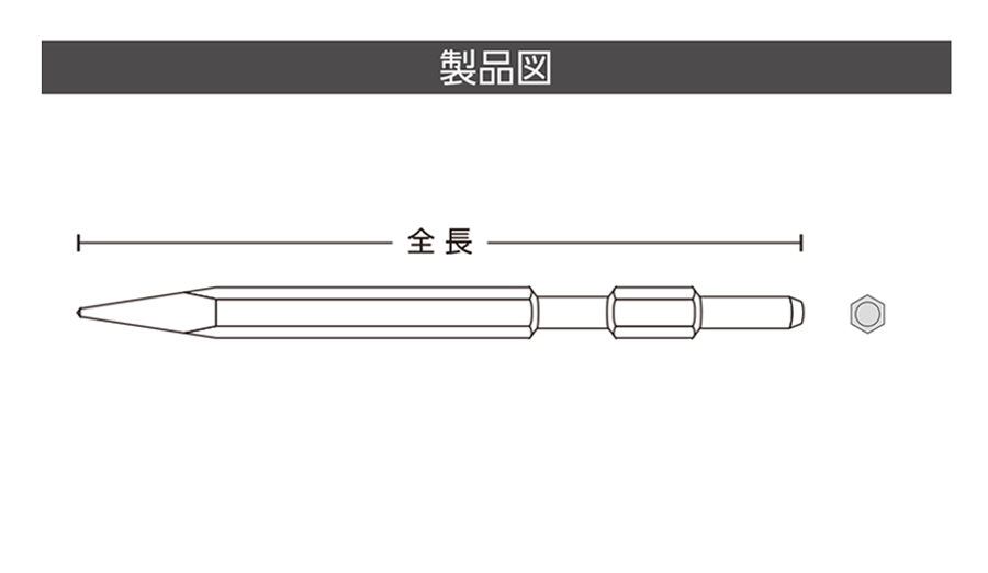 ブルポイント・コールドチゼル・カッター・スコップ | コンクリート