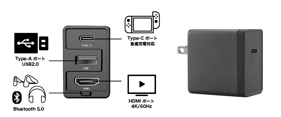 UNIQ｜ Nintendo Switch ドックの機能が手のひらサイズになった、4K