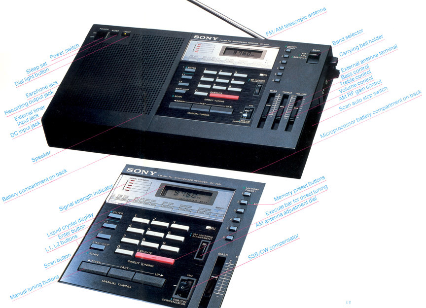 Sony ICF-2001 Shortwave Radio Receiver ICF2001