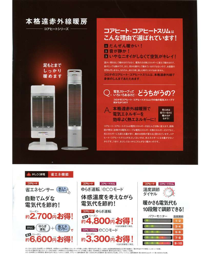 コロナ 遠赤外線ヒーター コアヒートスリムCH-93R(S)シルバー ウエダ