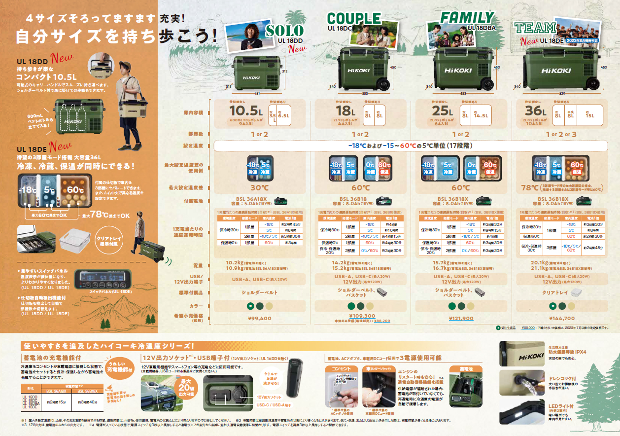 HiKOKI UL18DD コードレス冷温庫(蓄電池1個付属/充電器別売り) ウエダ