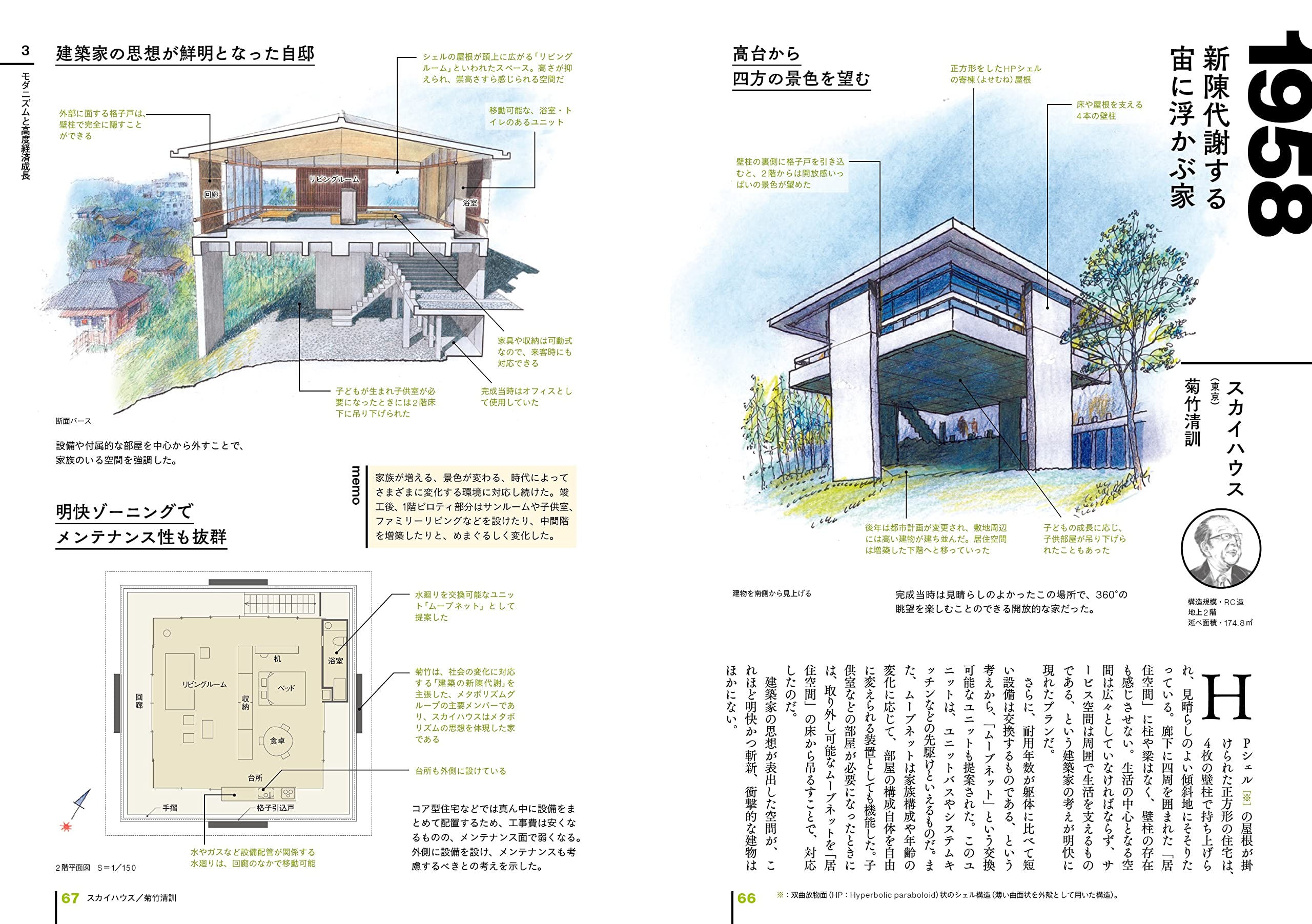 X-Knowledge | 世界で一番美しい名作住宅の解剖図鑑 増補改訂版