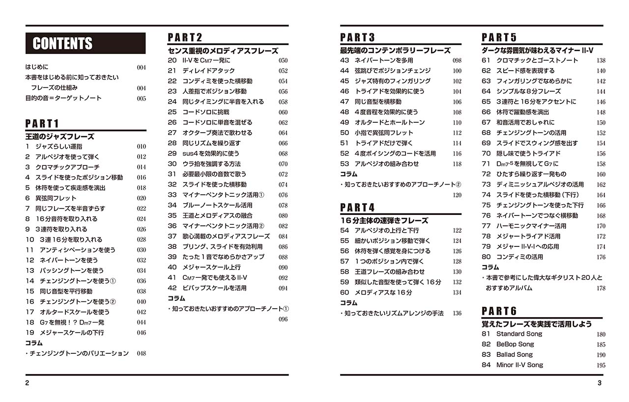 ヤマハ】そのまま使える！！ 至高のギタートレーニングフレーズ-ジャズ