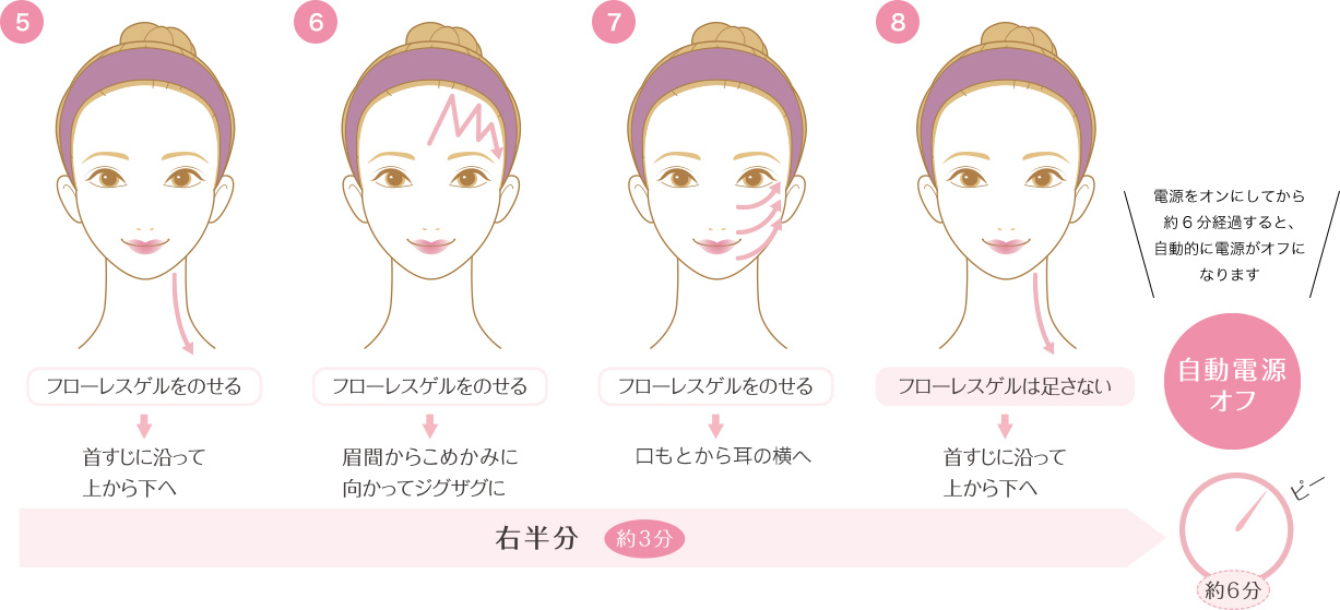 ブルーム レッド | YA-MAN TOKYO JAPAN | ヤーマン株式会社