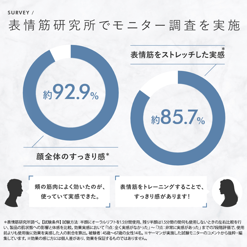 オーラルリフト SE｜ヤーマン公式通販サイト | ヤーマンオンラインストア