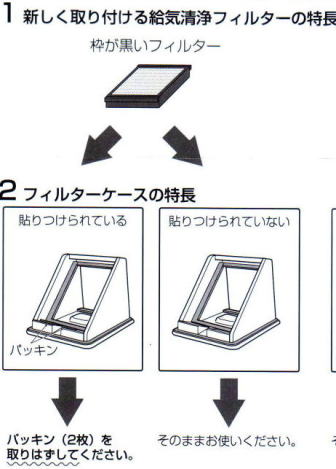 パナソニック 24時間換気システム フィルター FY-FD2217A 【生活雑貨え