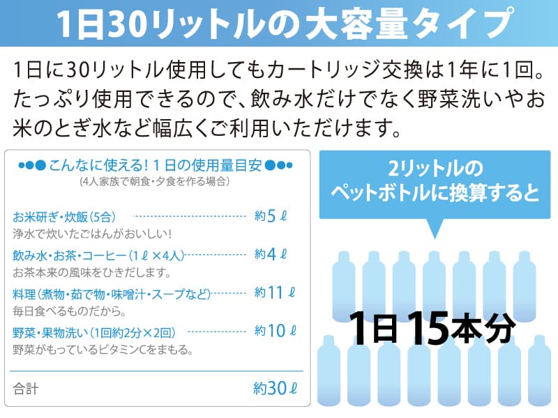 アクアセンチュリー2ホワイト | ゼンケン 浄水器・生活家電・調理家電