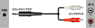 オーディオ編：オーディオコード （ピンプラグ用）｜AVコード製品