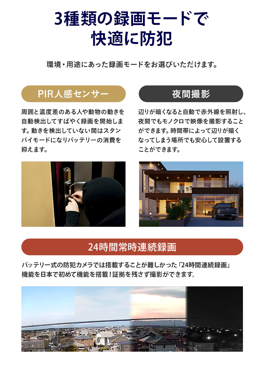 販売終了】防犯カメラ ソーラー WIFI PTZ 防犯灯カメラ WTW