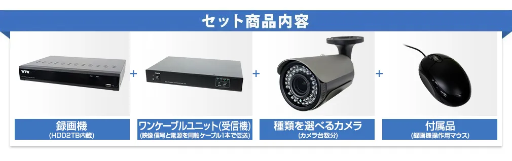 AHD 500万画素録画機＋選べるワンケーブル防犯カメラ1～4台【WTW 塚本