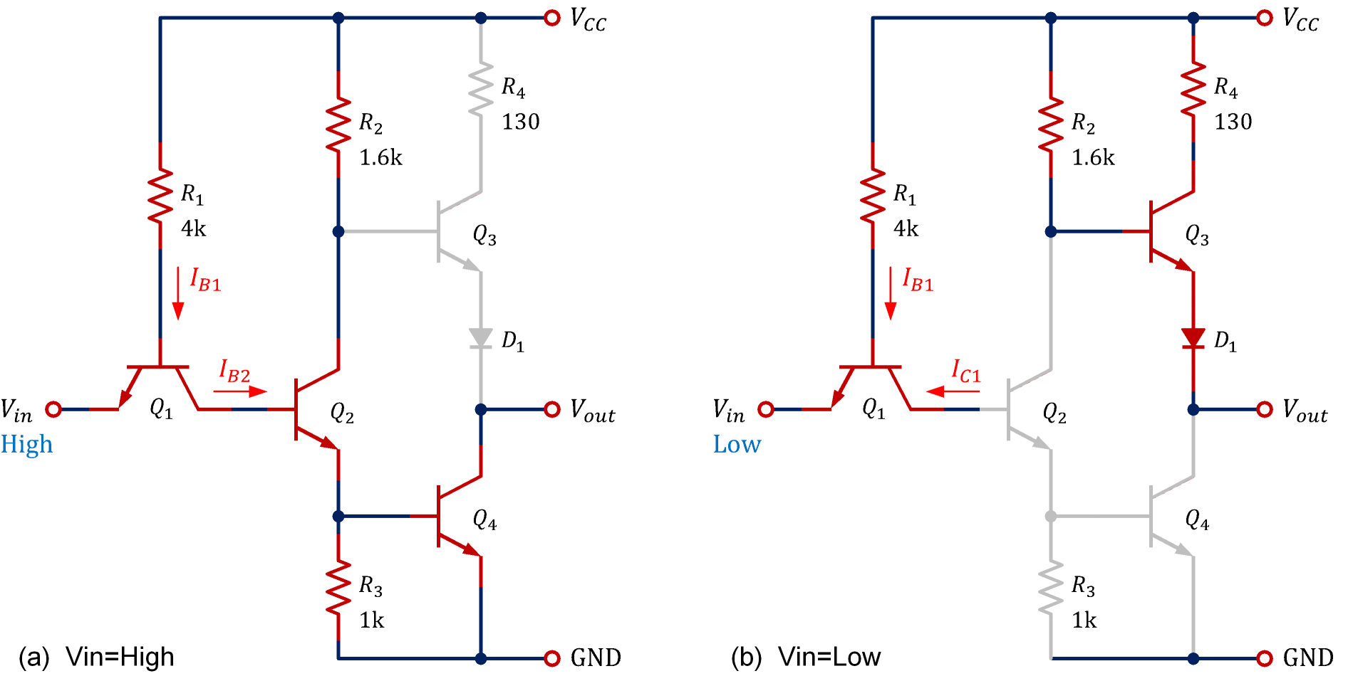 TTL回路 開発の歴史