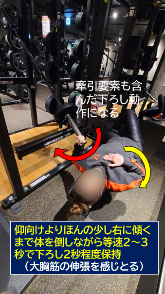 筋トレ】大胸筋の活動を引き出してくれるプレスバリエーション