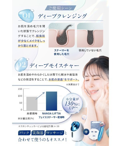 NANOA（ナノア） リフティア フェイススチーマー ブルー : ZOZOTOWN