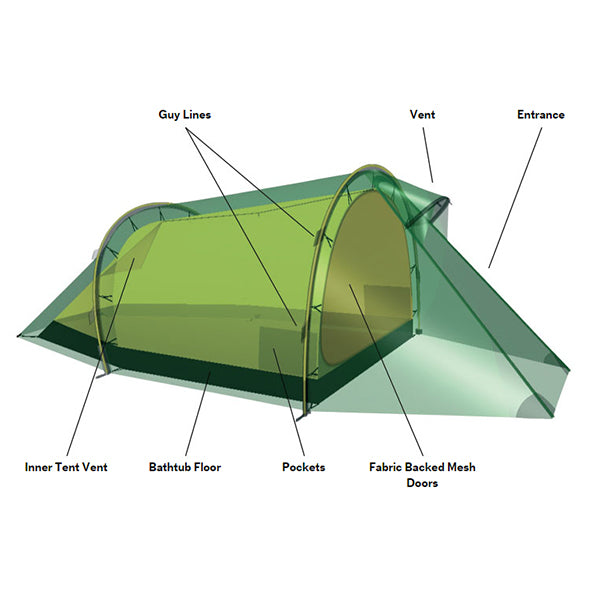 ヒルバーグ ナロ2 レッド – aandfonlinestore