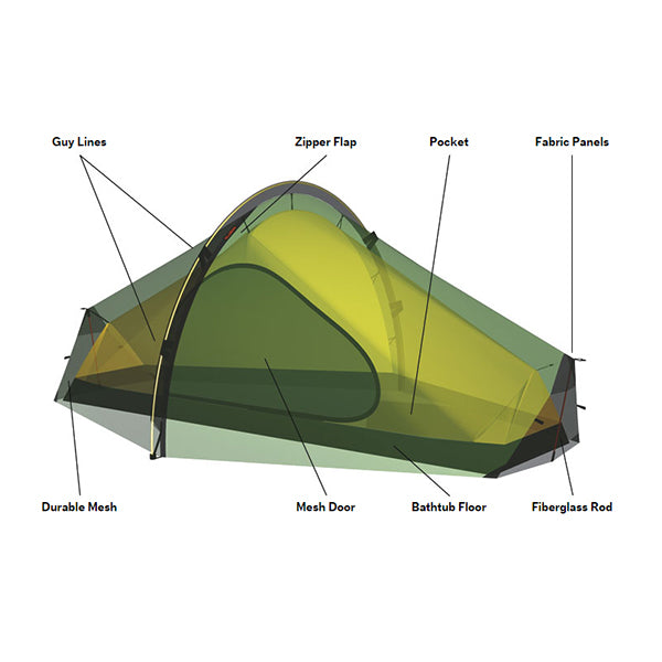 ヒルバーグ エナン グリーン – aandfonlinestore