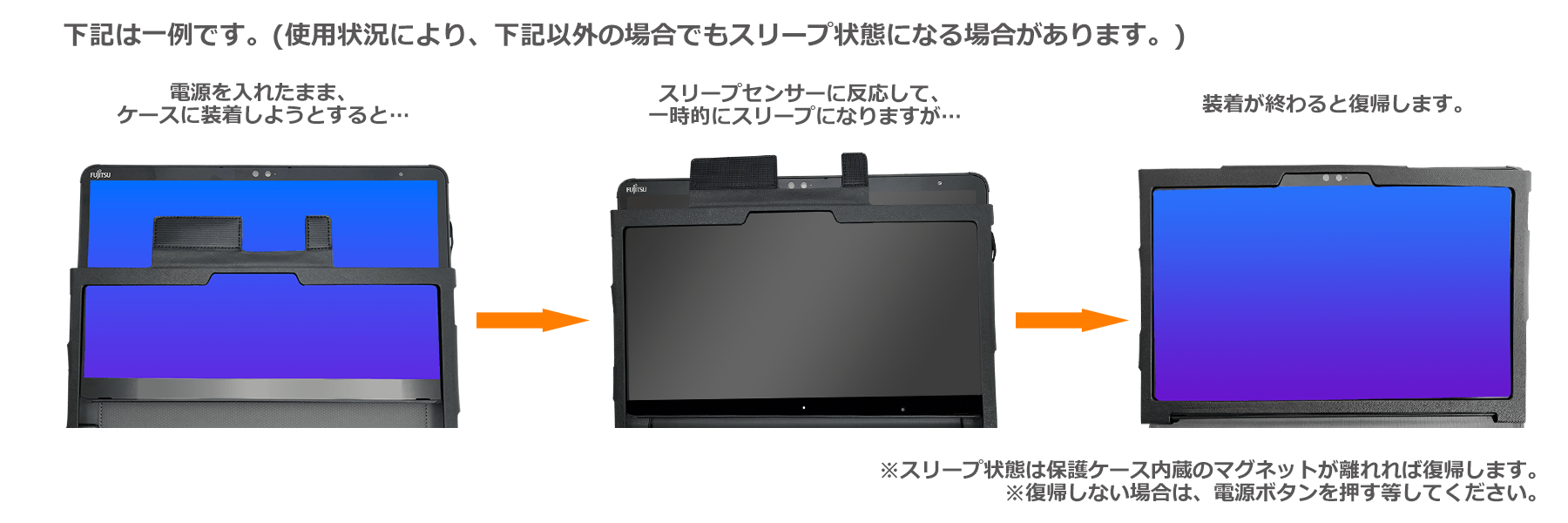 富士通 ARROWS Tab Q7311/FE用｜保護ケースのブルー