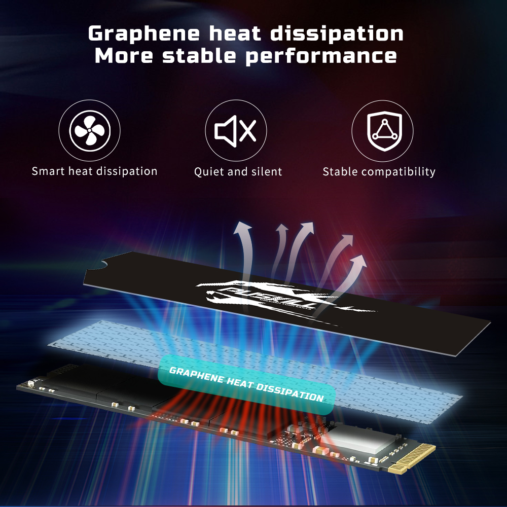 PUSKILL SSD M.2 NVMe 1TB 512GB 256GB 128GB PCIe M2 2280 Hard Disk