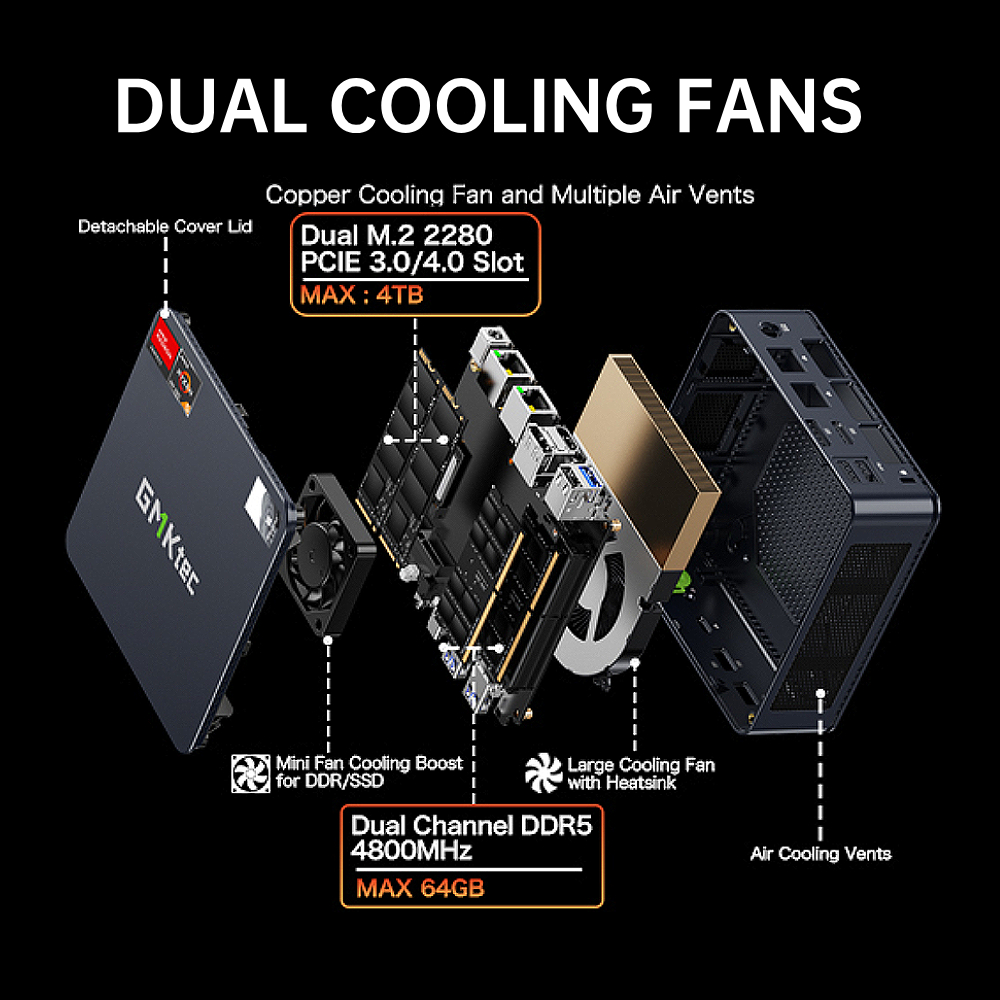 GMKtec M6 ミニ PC AMD R5 6600H 6 コア 12 スレッドコンピュータ 16