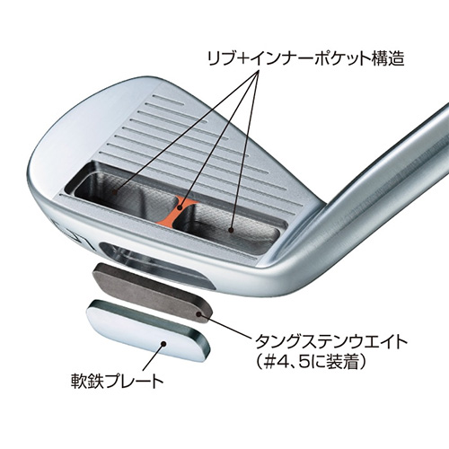 ブリヂストン 242CB+ アイアンセット 6本組(5-P)の通販 テレ東