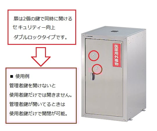 3-5016-23 セフティキャビネット 455×600×800mm HU-3E 【AXEL】 アズワン
