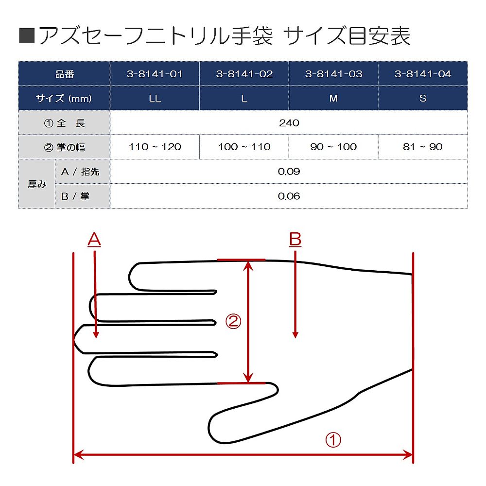 3-8141-03 アズセーフニトリル手袋 青 （指先エンボス） Mサイズ 1箱
