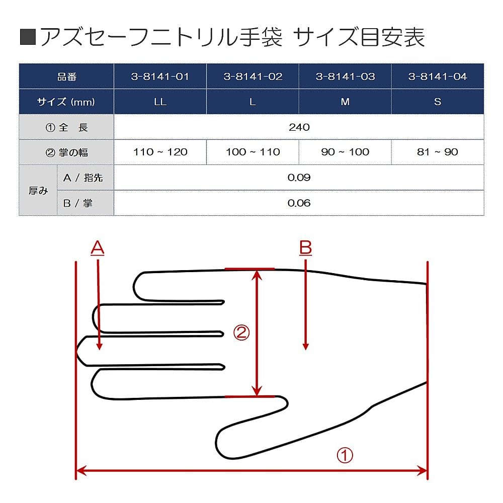 3-8141-54 アズセーフニトリル手袋 青 （指先エンボス） S 1ケース