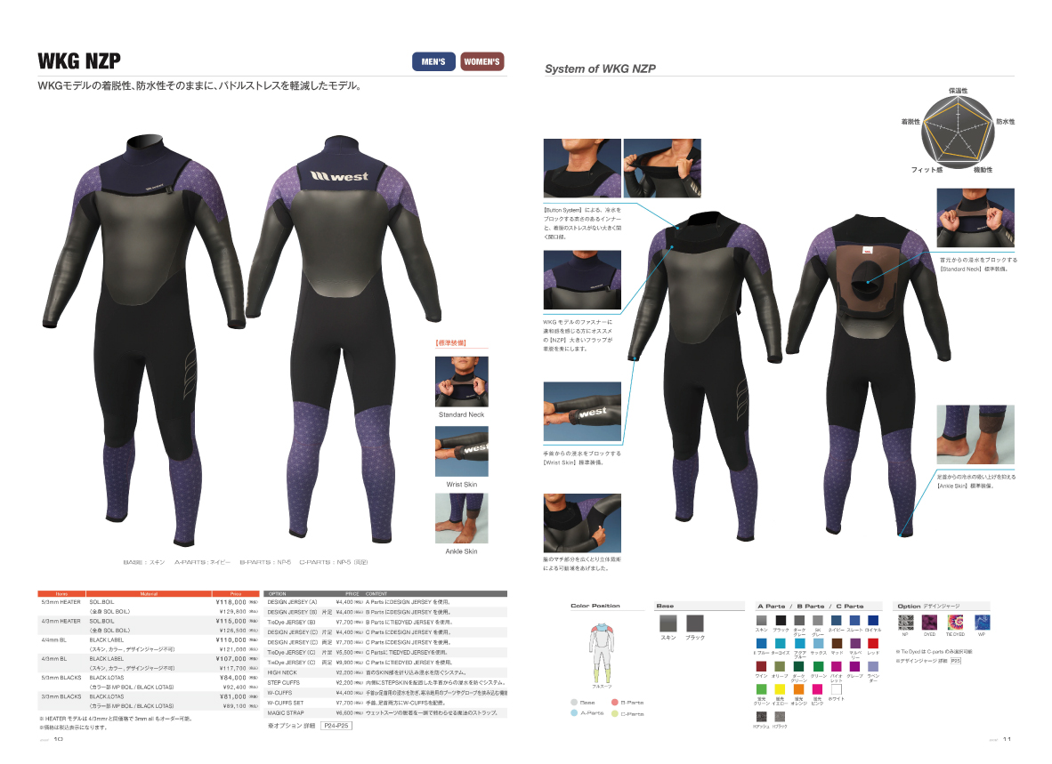 Wave Attack フルスーツ グレー/イエロー