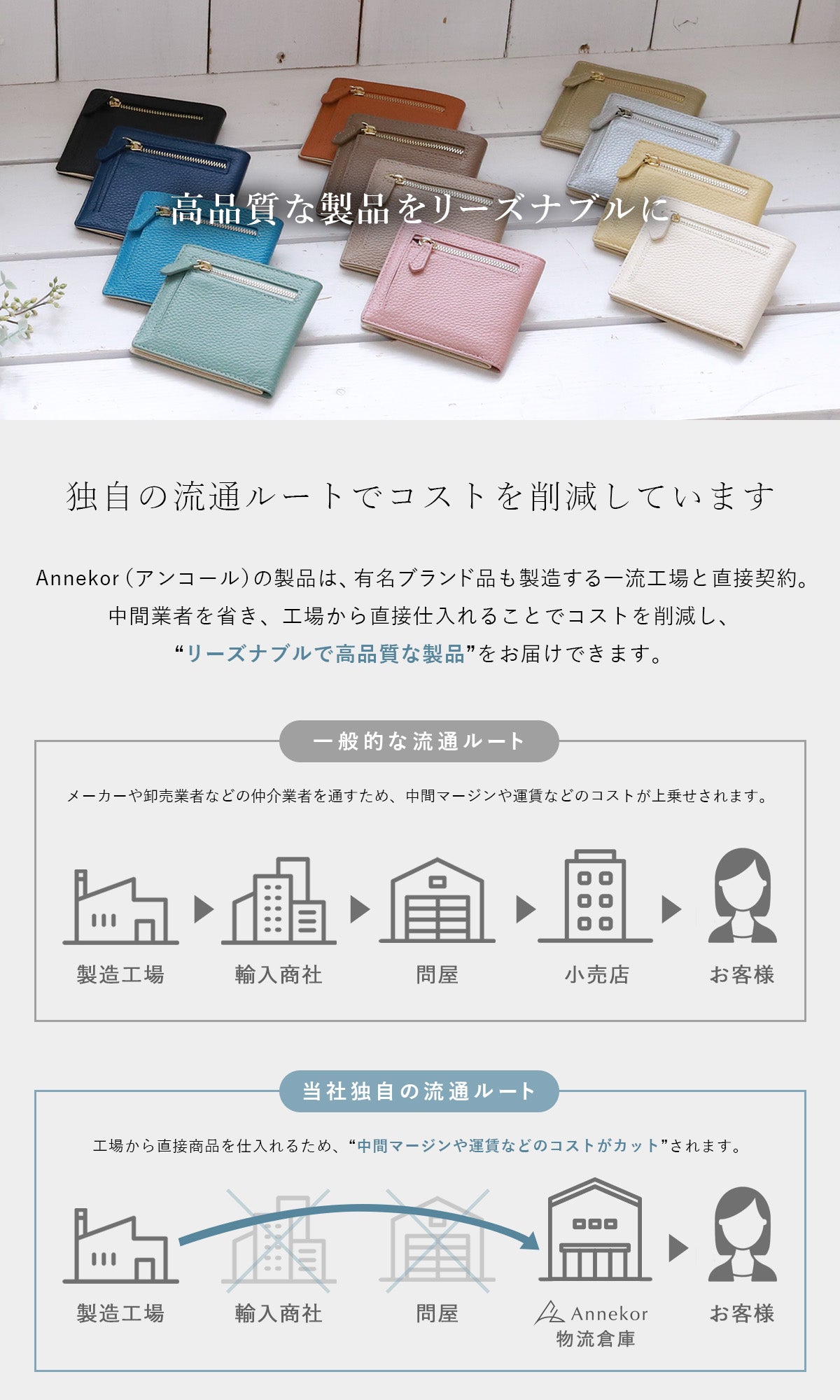 本革 キーケース お札用隠しポケット｜高見えシンプル＆コンパクト