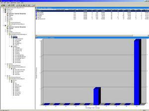 ASCII.jp：メトロワークス、PS2用ゲームソフト開発ツール『CodeWarrior