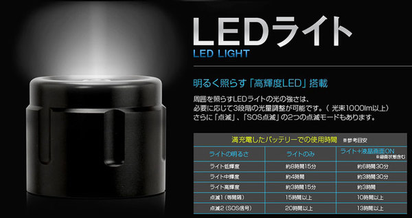 ASCII.jp：懐中電灯＋ビデオカメラ＝超有能