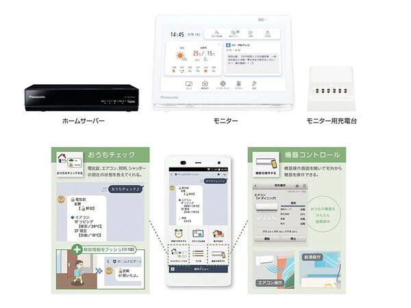 ASCII.jp：パナソニック、LINEと繋がるスマート住宅用コントローラー