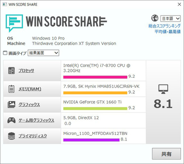 ASCII.jp：コスパの高さに驚いた、13万円台Core i7とGTX 1660 Ti搭載