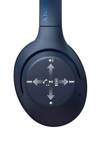 ソニーから、低音重視のノイキャンヘッドホン「WH-XB900N」など - 週刊