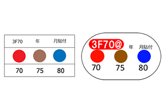 3F・3F＠ - アセイ工業株式会社｜示温ラベル・示温材製造