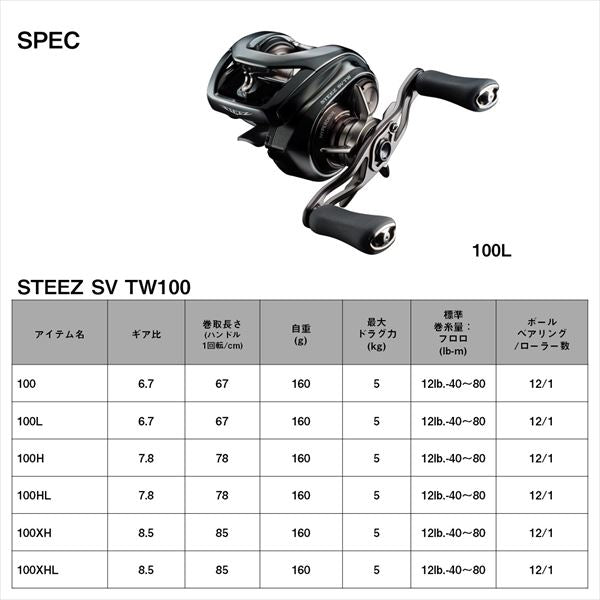 Daiwa 24 Steez SV TW 100XH (Right handed)