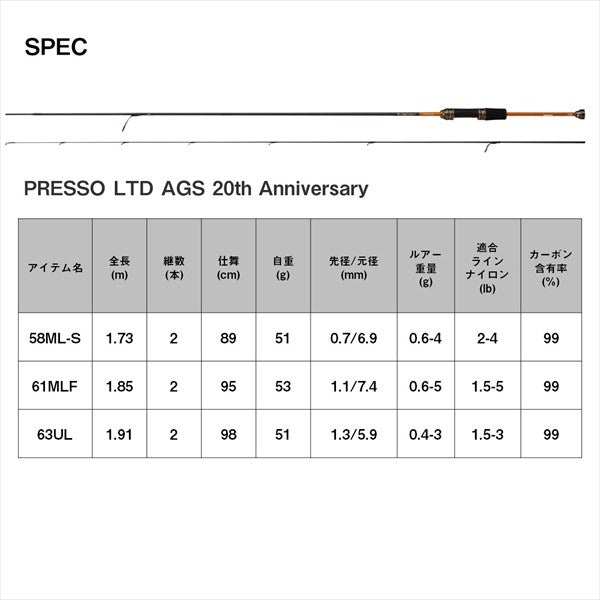 Daiwa Trout Rod Presso LTD AGS 63UL 20th Anniversary (Spinning 2 Piece