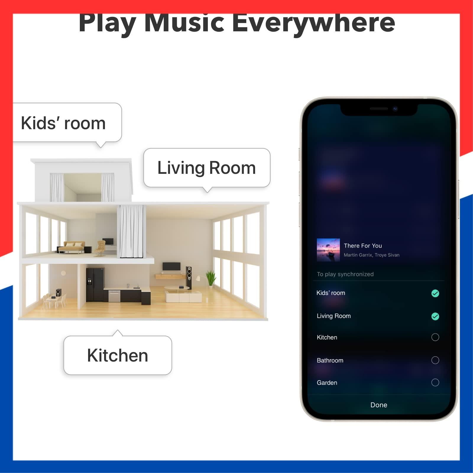 即日発送】AirPlay Pro 2 レシーバー、クロームキャスト対応、WiFi