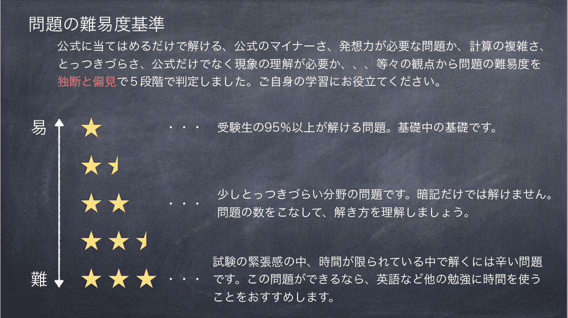 航空大学校H27一次試験の過去問解答・解説〜無料〜｜航空大学校 過去問