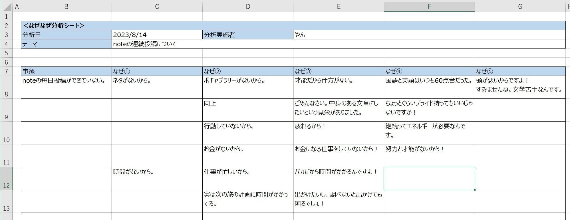 僕はなぜなぜ分析ができない｜やん（矢野達也）