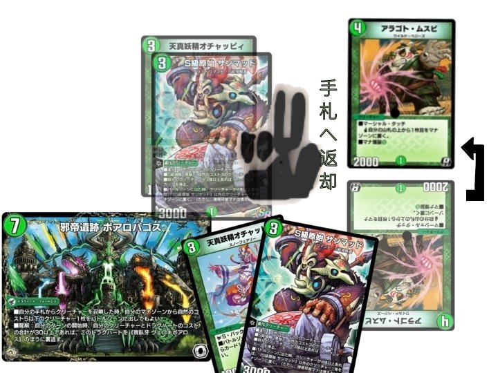 太古、【緑単サソリス】はループしていた〜デュエプレデッキ紹介