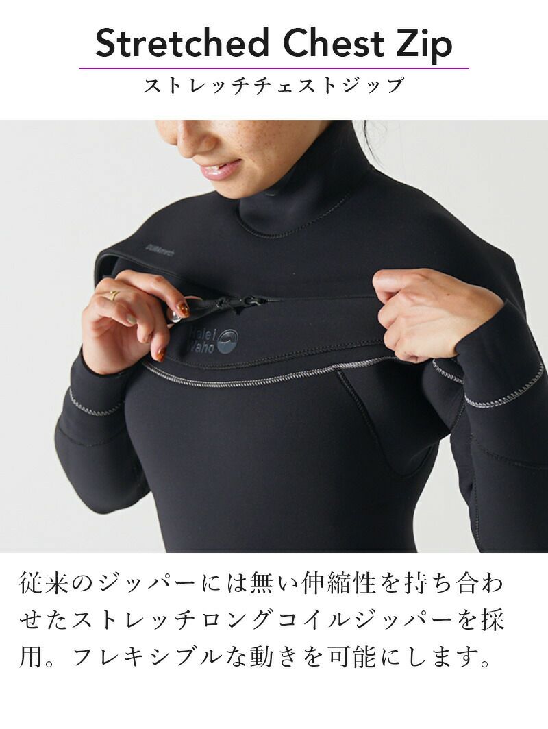 セミドライ5㎜×3㎜ HOTLINE ホットライン セミドライ5㎜×3㎜ HOTLINE