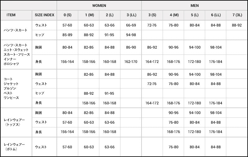 ブルゾン・ジャケット – PEARLY GATES REUNITED