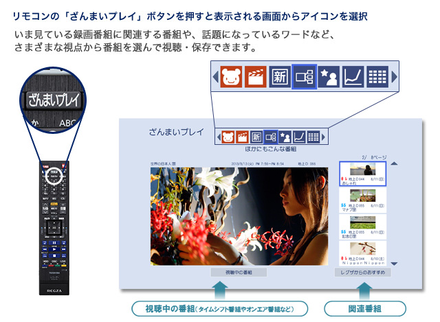 DBR-T460/T450/タイムシフトマシン｜レグザブルーレイ/レグザタイム