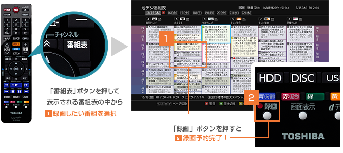 DBR-W2009/W1009/W509/見る・録（と）る/時短で録（と）る｜レグザ