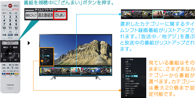 Z700X/録画/タイムシフトマシン｜テレビ｜REGZA：東芝