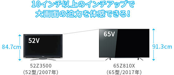 Z810X/外観/デザイン｜テレビ｜REGZA：東芝