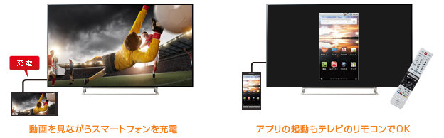 Z9X/機能｜テレビ｜REGZA：東芝