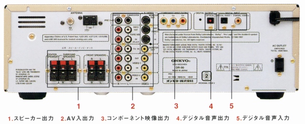 ONKYO DR-90の仕様 オンキヨー/オンキョー
