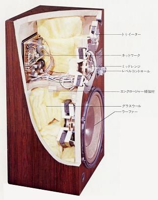 Pioneer CS-3000の仕様 パイオニア