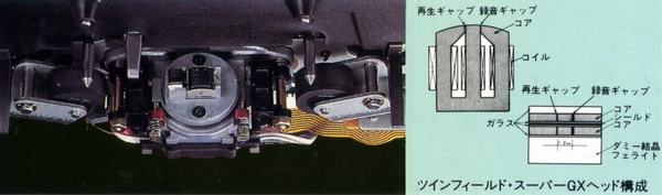 AKAI GX-R66の仕様 アカイ/赤井